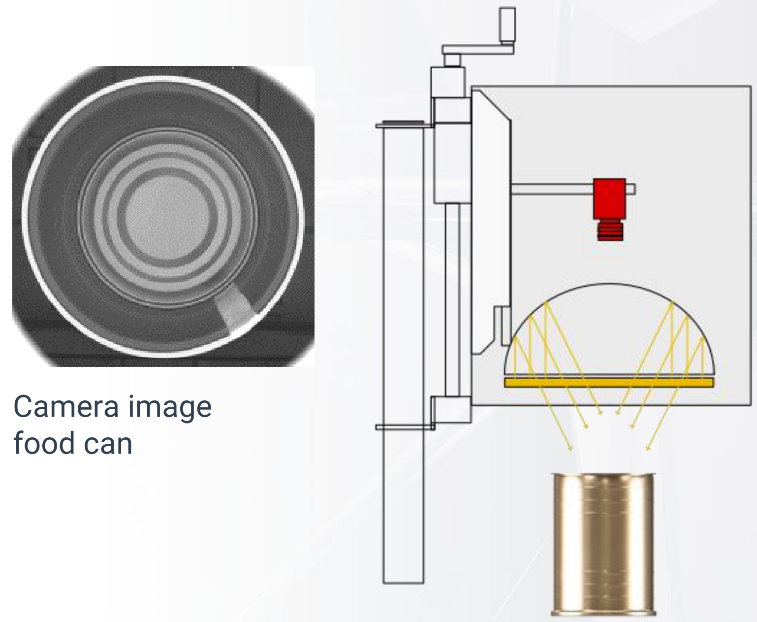 Giải pháp camera kiểm tra lon rỗng